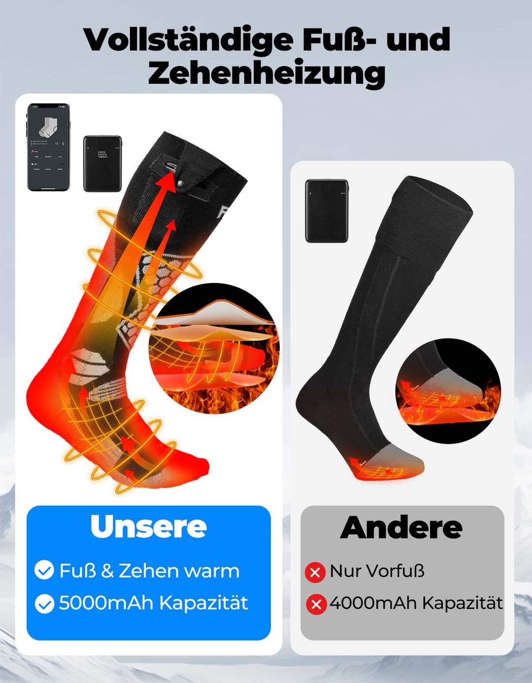 Wolle beheizte Socken für Unisex APP Control Schwarz