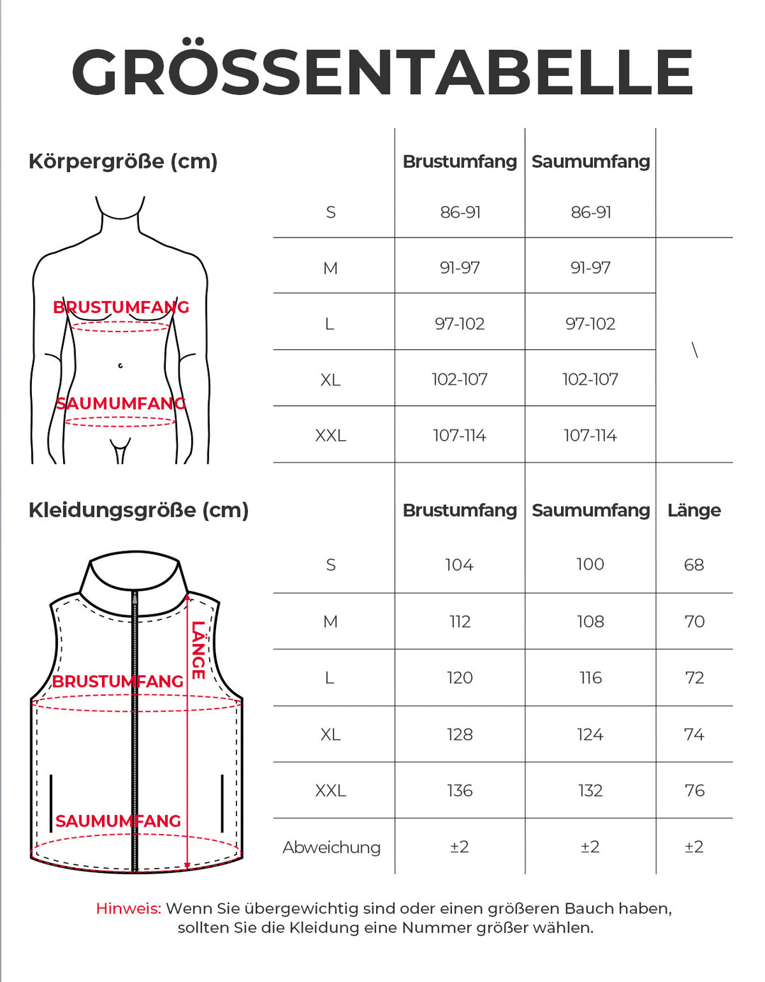 Beheizte Weste mit Handwärmfunktion und 5 Heizzone