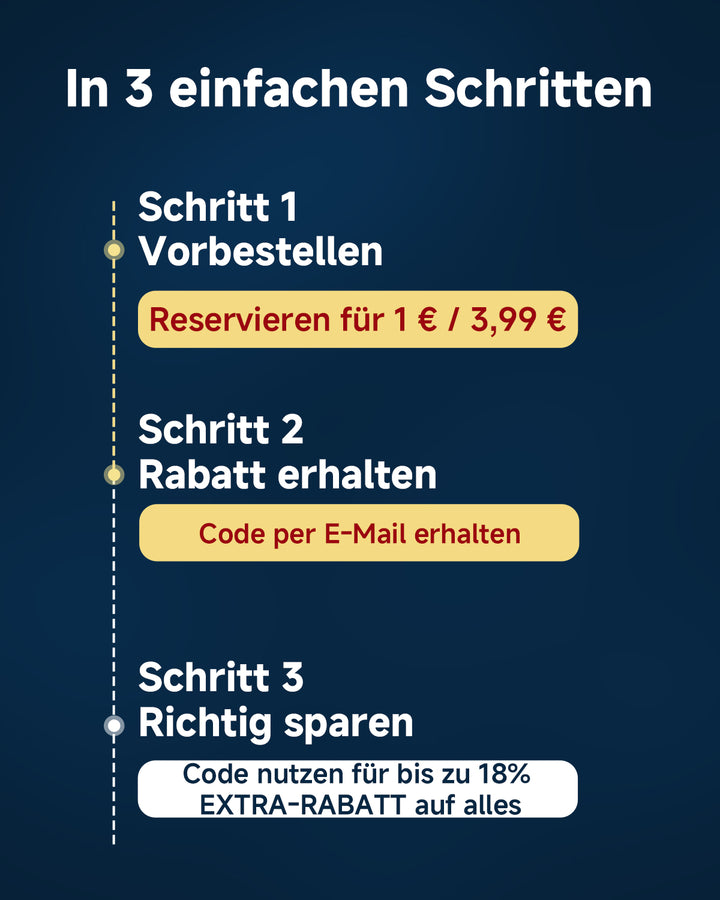 VIP-Shopping-Vorteil: Jetzt kleinen Betrag investieren, groß sparen!