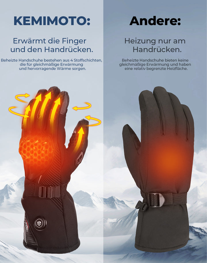 Handschuhe mit dreistufiger Temperaturregelung und Heizung