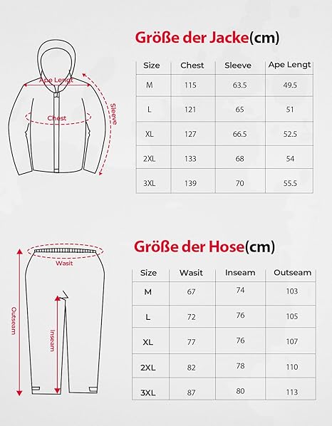 Regenanzug für Herren wasserdicht & atmungsaktiv
