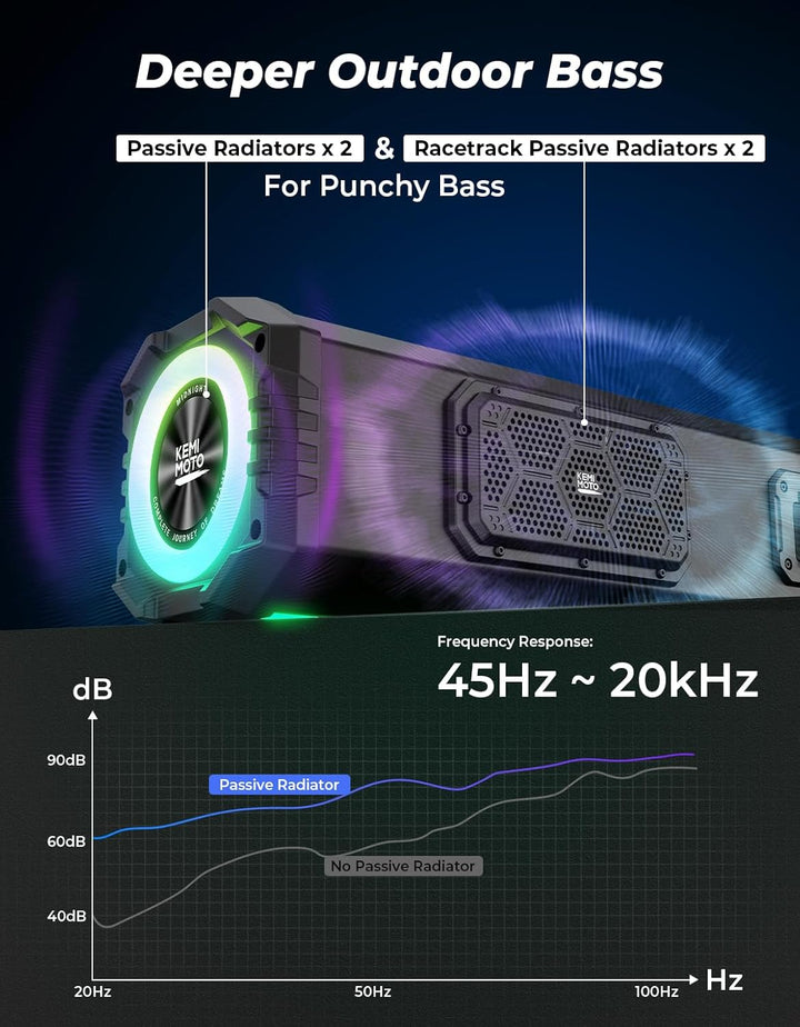 KEMIMOTO Midnight 80 Gen2 UTV Soundbar für Can-Am & Polaris