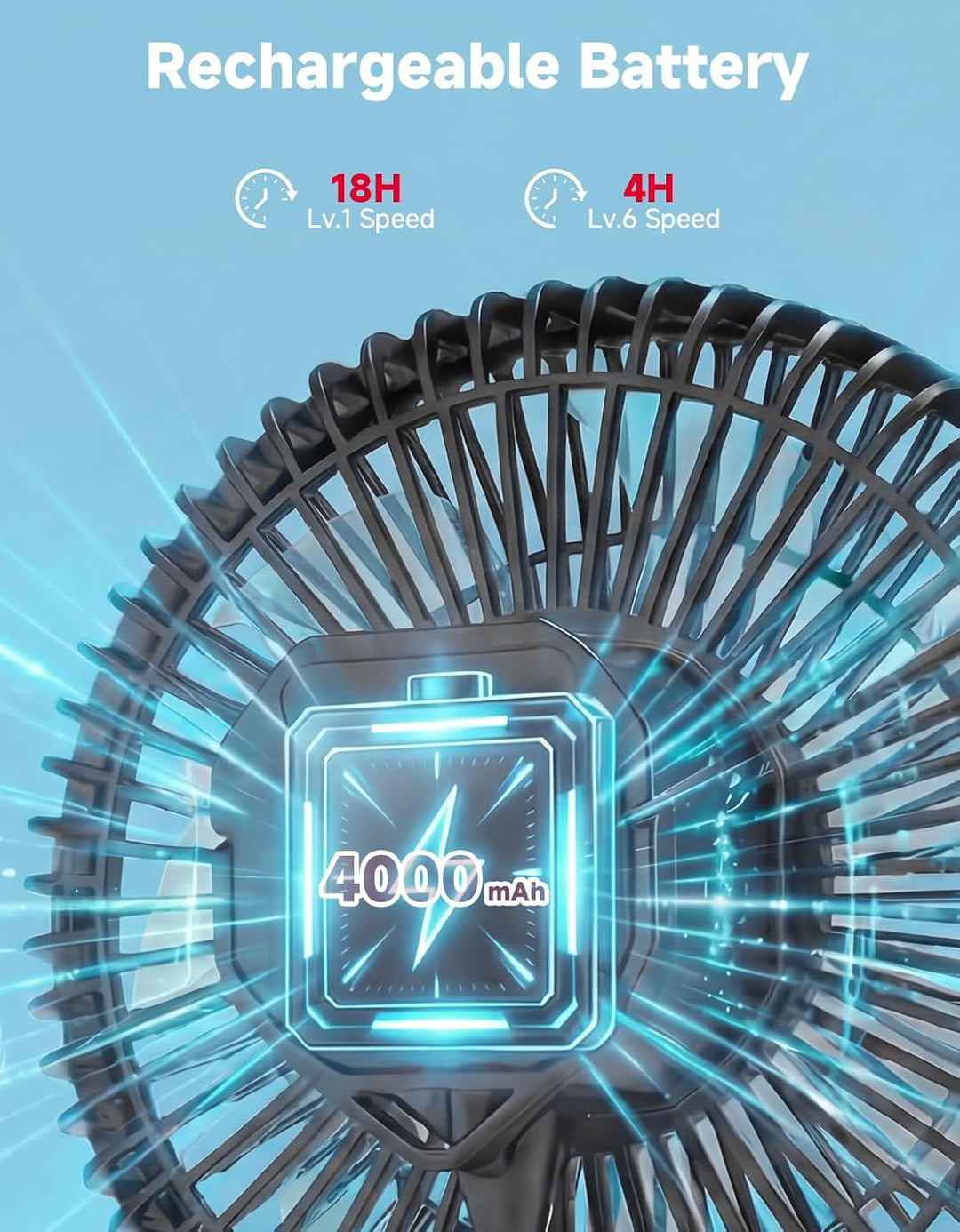 KEMIMOTO 8-Zoll Magnetischer Akku Ventilator für lokale Abkühlung