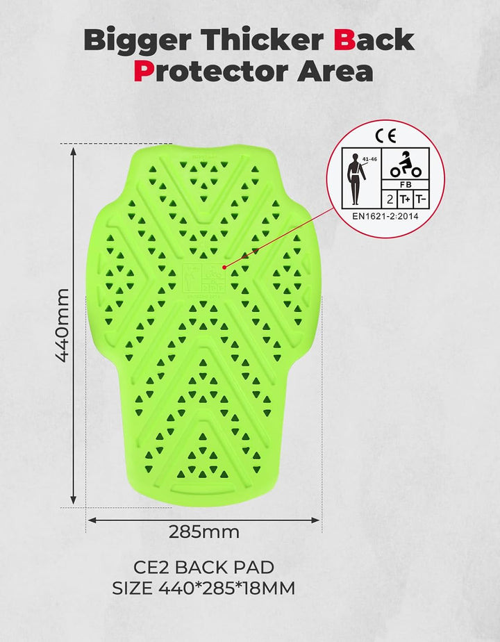 CE Level 2 Protektor Set für Motorradjacken (5-teilig)