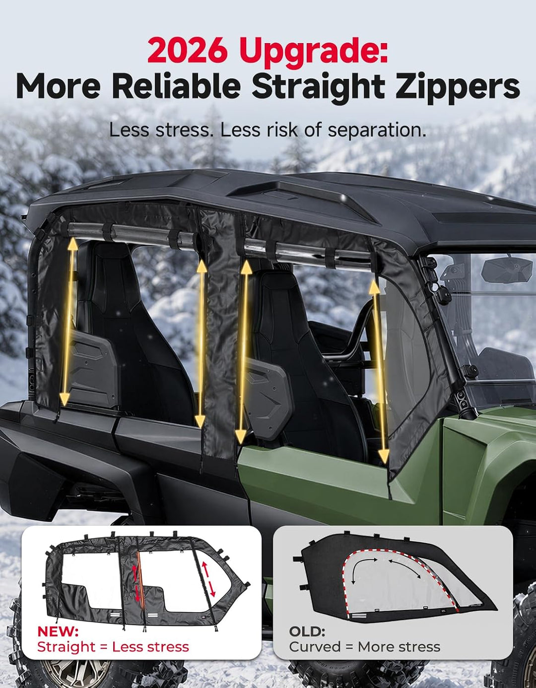 UTV-Soft-Oberteile für YAMAHA Wolverine X4 ab Modelljahr 2021
