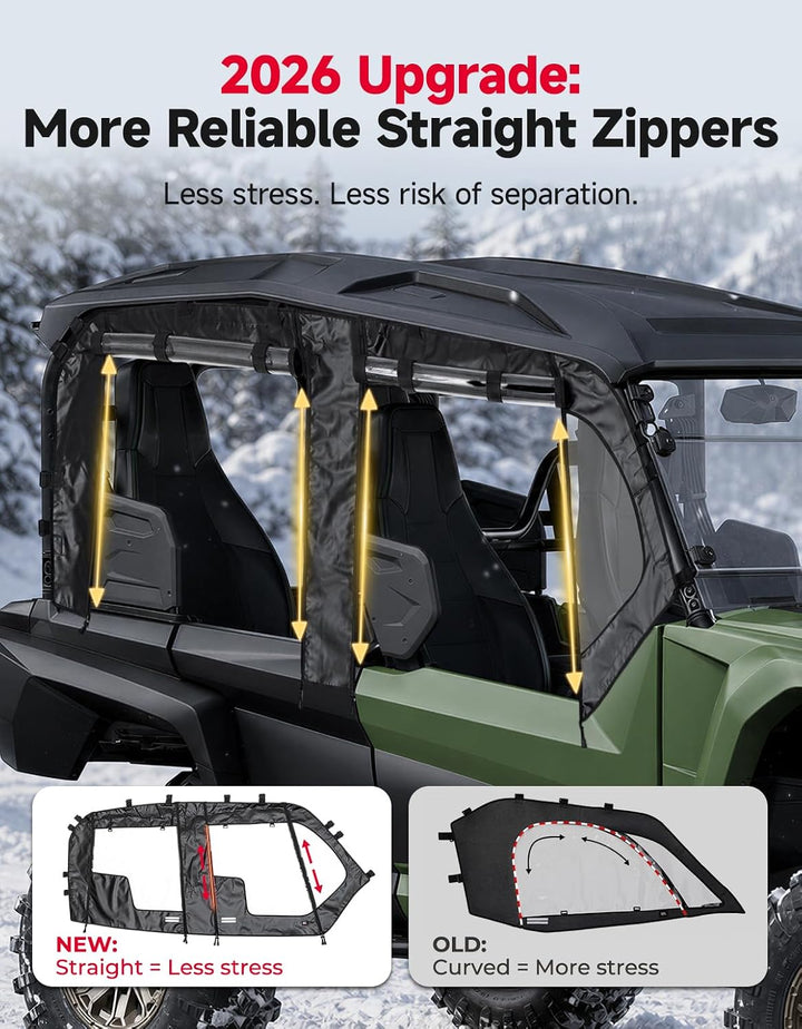 UTV-Soft-Oberteile für YAMAHA Wolverine X4 ab Modelljahr 2021