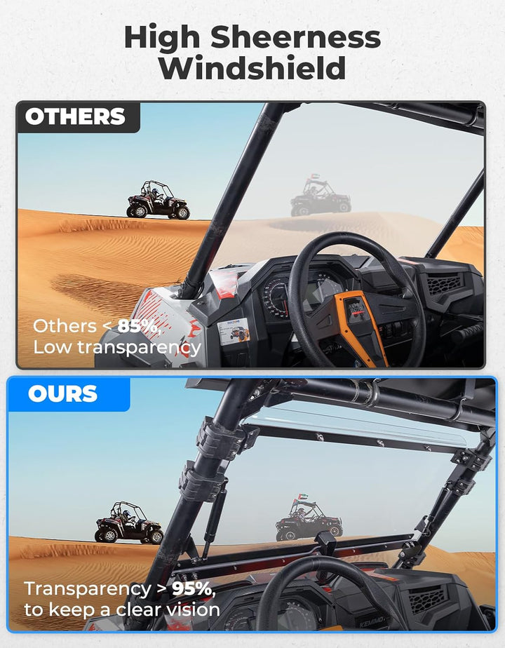 2-in-1 Klappbare Windschutzscheibe kompatibel mit Polaris RZR XP 1000 / Turbo (2019-2023), 2 & 4 Sitzer