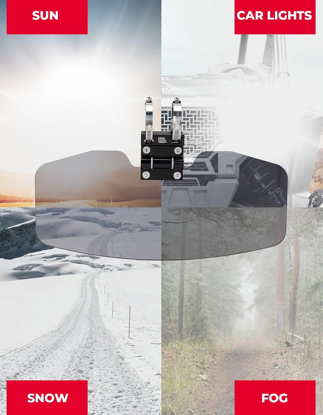 UTV-Sonnenblende, passend für 1,5–2 Zoll starke Überrollbügel an UTV-Side-by-Side-Fahrzeugen mit Windschutzscheibe