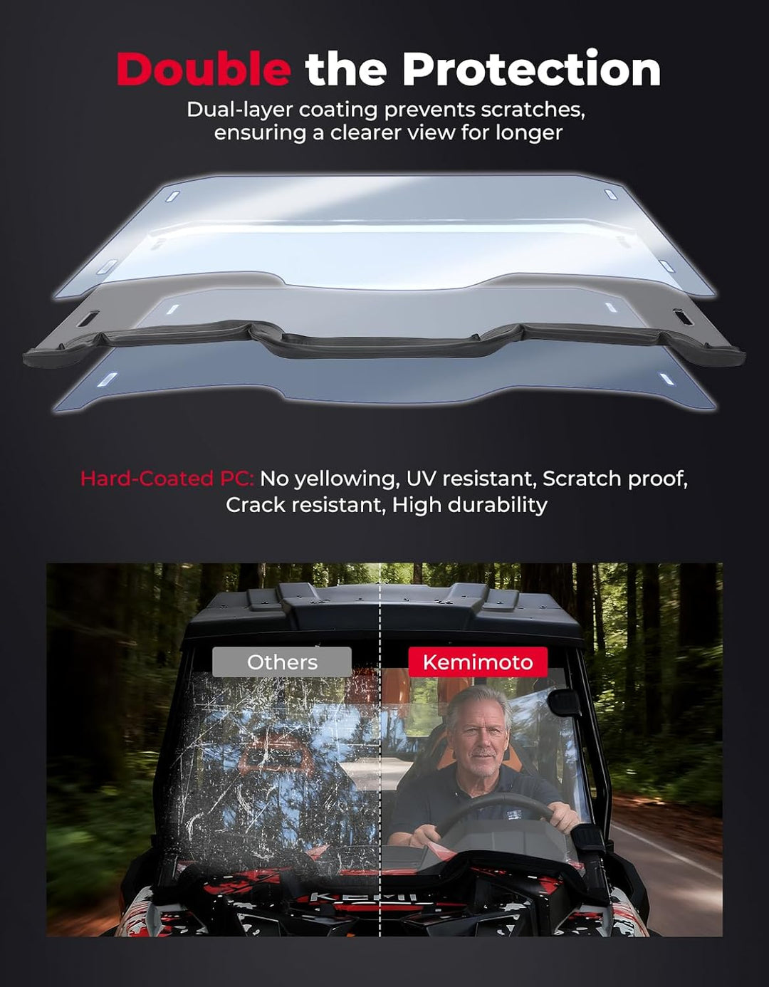 Vollständige Front-Windschutzscheibe mit 4 schwarzen Befestigungsklemmen für Polaris RZR