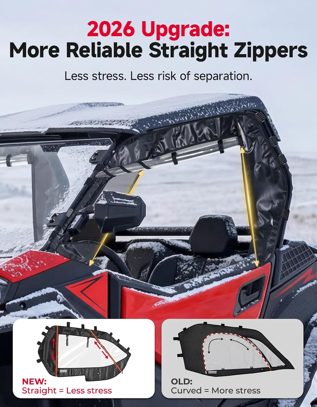 Soft-Cab-Verdeck für ZForce 950 Trail/Sport 800 Trail