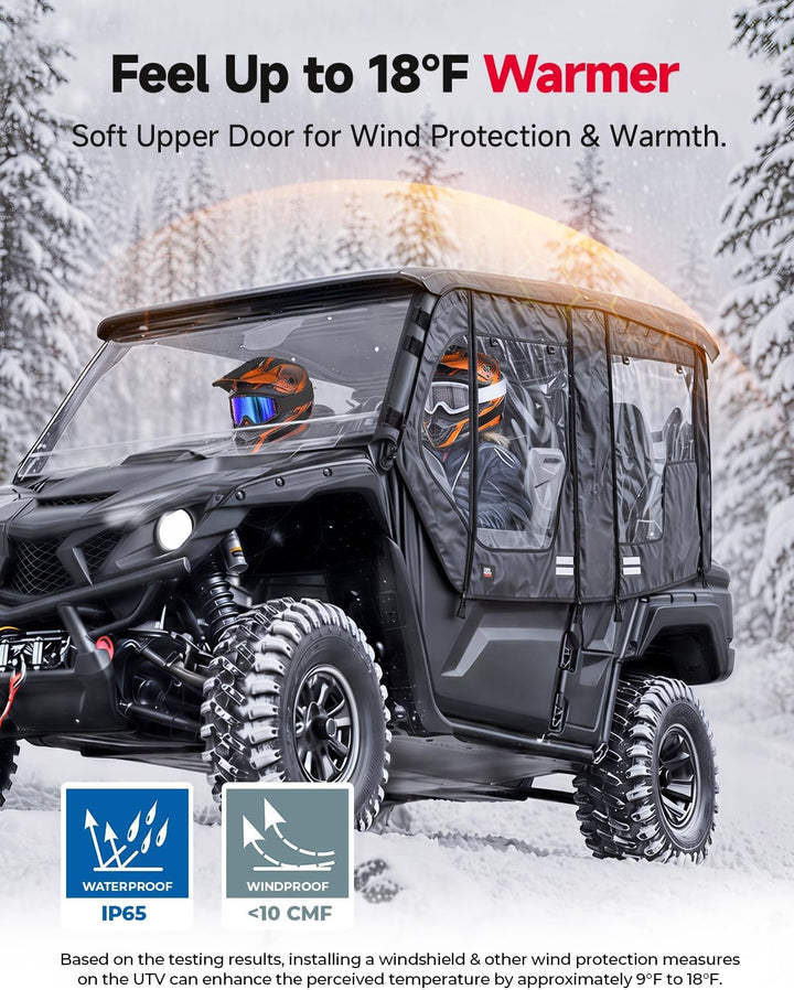 UTV-Soft-Oberteile für YAMAHA Wolverine X4 ab Modelljahr 2021