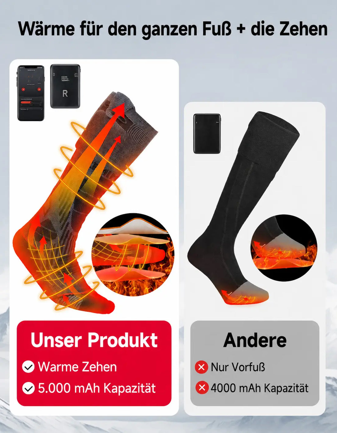 Beheizbare Socken für Herren und Damen mit App-Steuerung und 3 Heizstufen