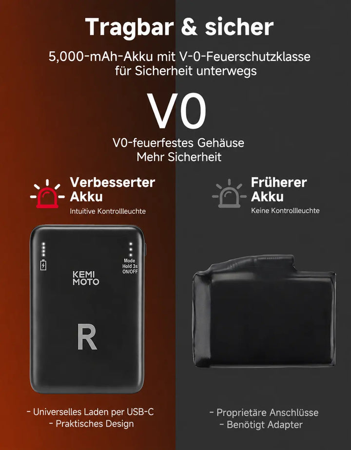 Beheizbare Socken für Herren und Damen mit App-Steuerung und 3 Heizstufen