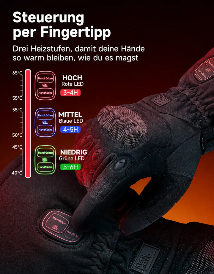 Beheizbare Motorradhandschuhe mit Dual-Zonen-Heizung & Akku
