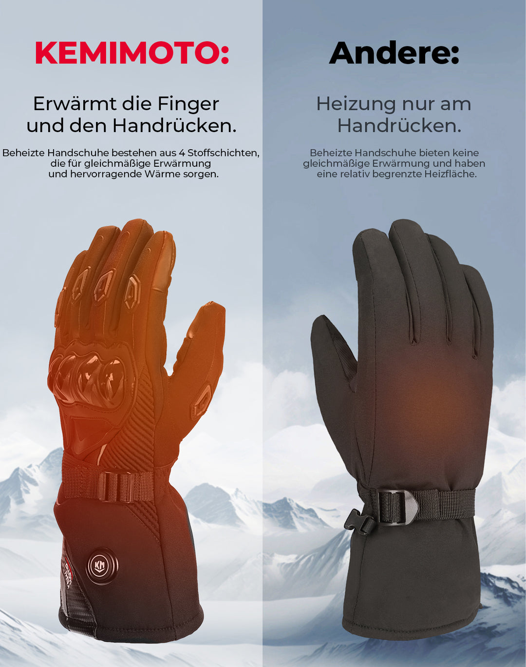 Handschuhe mit dreistufiger Temperaturregelung und Heizung