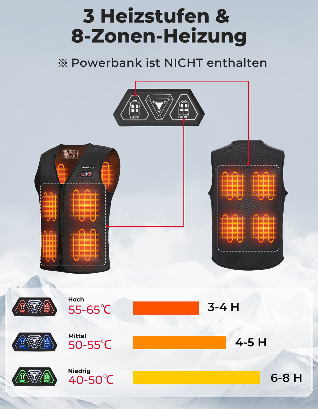3 Einstellbare Wärmestufe mit 8 Heizzonen Beheizte Weste