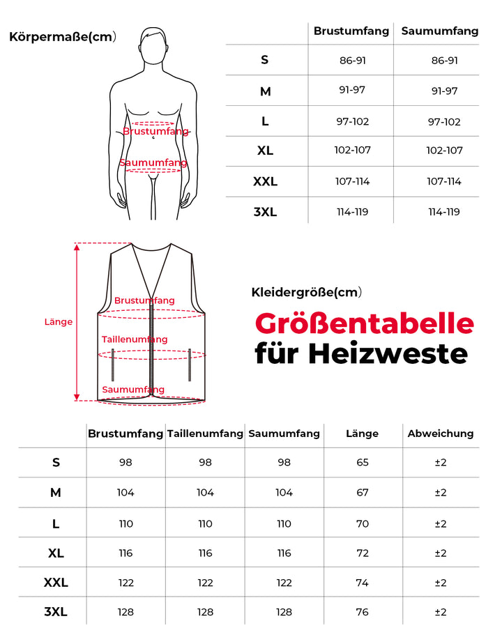 3 Einstellbare Wärmestufe mit 8 Heizzonen Beheizte Weste