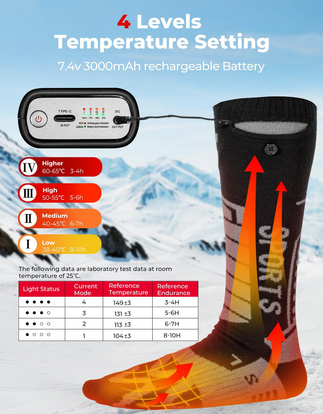 7.4V Elektrische Heizsocken mit APP-Fernbedienung und 3000mAh Akku