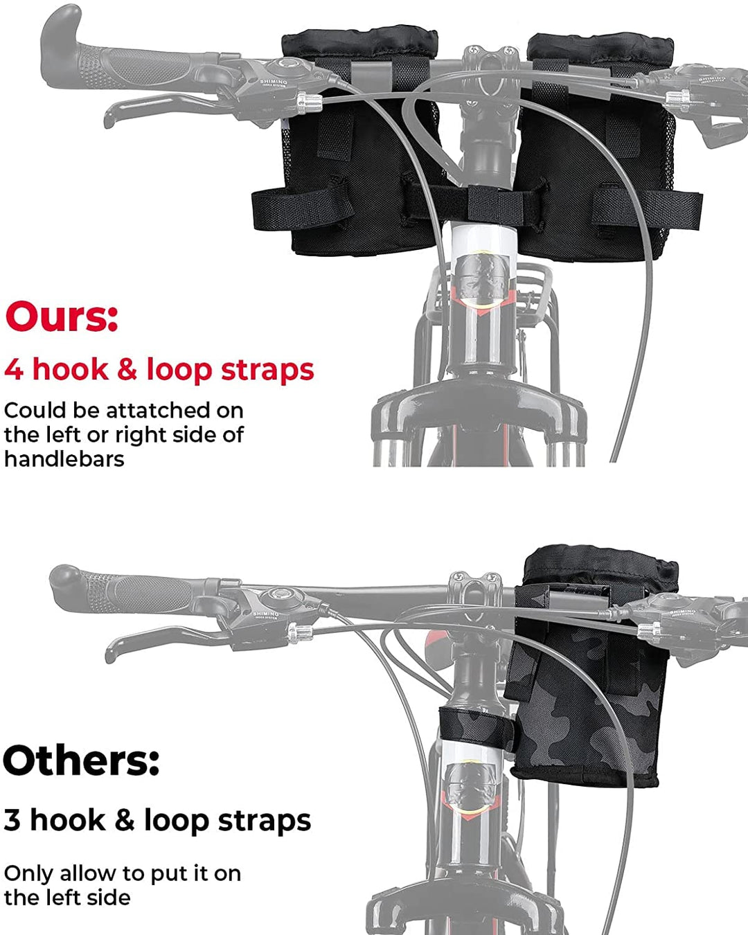 flaschenhalter kinderfahrrad 20 zoll Fahrrad Flaschenhalter mit Netztaschen für MTB, Folding, Rennräder, Ro – DE Kemimoto